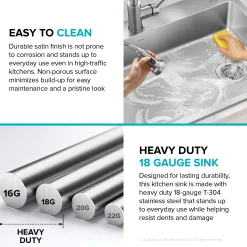 25” ADA Compliant Drop In / Top Mount Single Bowl 18-Gauge Stainless Steel Kitchen Sink