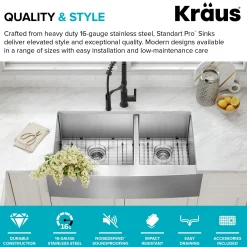 36" Apron Front Farmhouse 16 Gauge 60/40 Double Bowl Stainless Steel Kitchen Sink