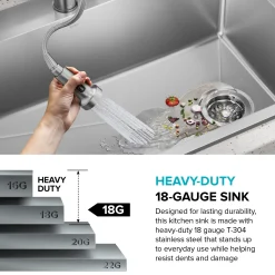 15” Drop In / Top Mount Single Bowl 18-Gauge Stainless Steel Kitchen Bar Sink