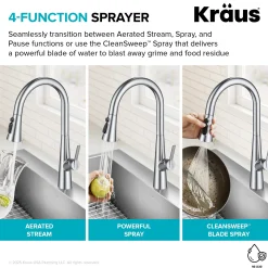 4-Function Single Handle Pull Down Kitchen Faucet with CleanSweep™ Blade Spray in Matte Black