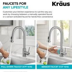 2-Function Single Handle Pull Down Kitchen Faucet in Spot-Free Stainless Steel