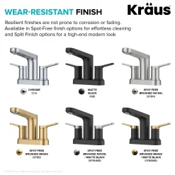 2-Handle 4-inch Centerset Bathroom Faucet in Spot-Free Brushed Nickel/ Matte Black with Pop Up Drain and Supply Lines