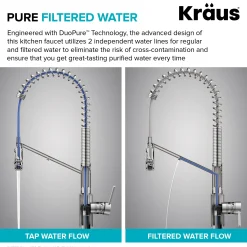 2-in-1 Commercial Style Pull-Down Single Handle Water Filter Kitchen Faucet for Reverse Osmosis or Water Filtration System in Spot-Free Antique Champagne Bronze