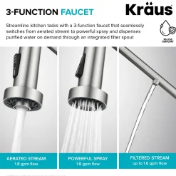 2-in-1 Commercial Style Pull Down Kitchen Faucet with Integrated Water Filter Tap for Reverse Osmosis or Water Filtration System in Matte Black / Spot-Free Black Stainless Steel