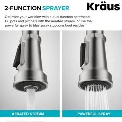 Industrial Pull-Down Single Handle Kitchen Faucet in Spot-Free Stainless Steel