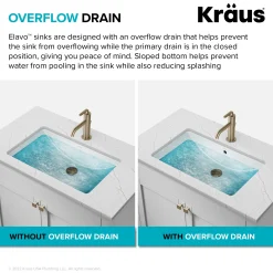 20 1/2” Oval Porcelain CeramicSelf-Rimming Drop-InTop MountBathroom Sinkin Whitewith OverflowDrain