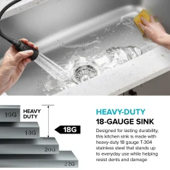 Premier 20” Undermount Single Bowl 18-Gauge Stainless Steel Kitchen Sink