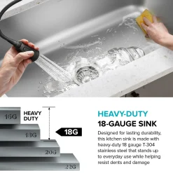 Premier 23” Undermount Single Bowl 18-Gauge Stainless Steel Kitchen Sink