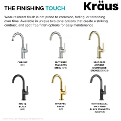 Single Handle Kitchen Bar Faucet in Matte Black / Spot Free Black Stainless Steel