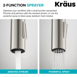 Single Handle Pull Down Kitchen Faucet in Chrome
